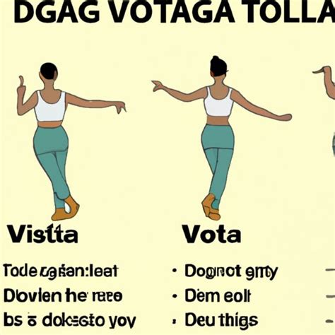 what is a volta dance